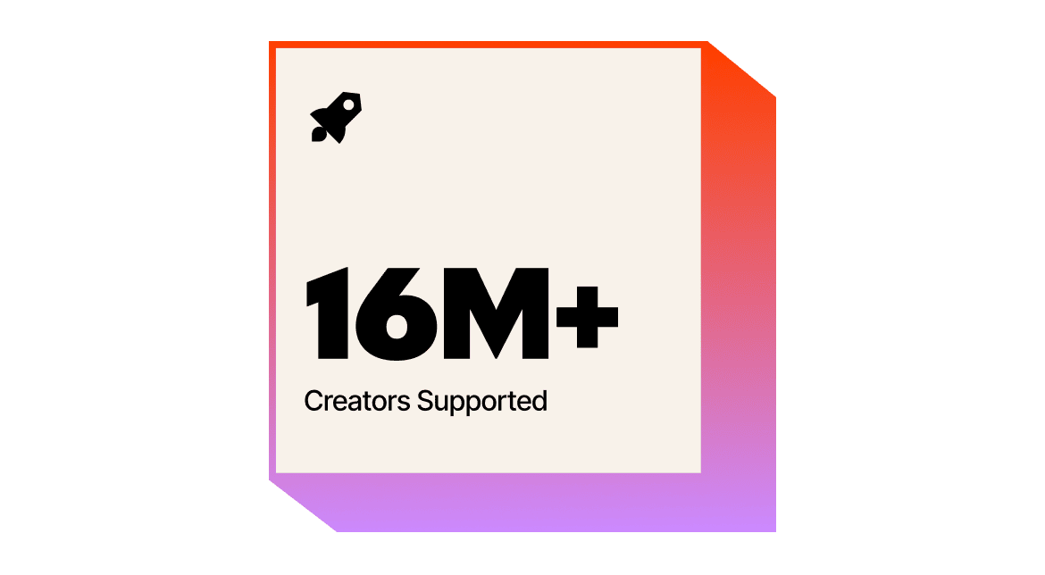 Stat block that says 16M+ Creators Supported