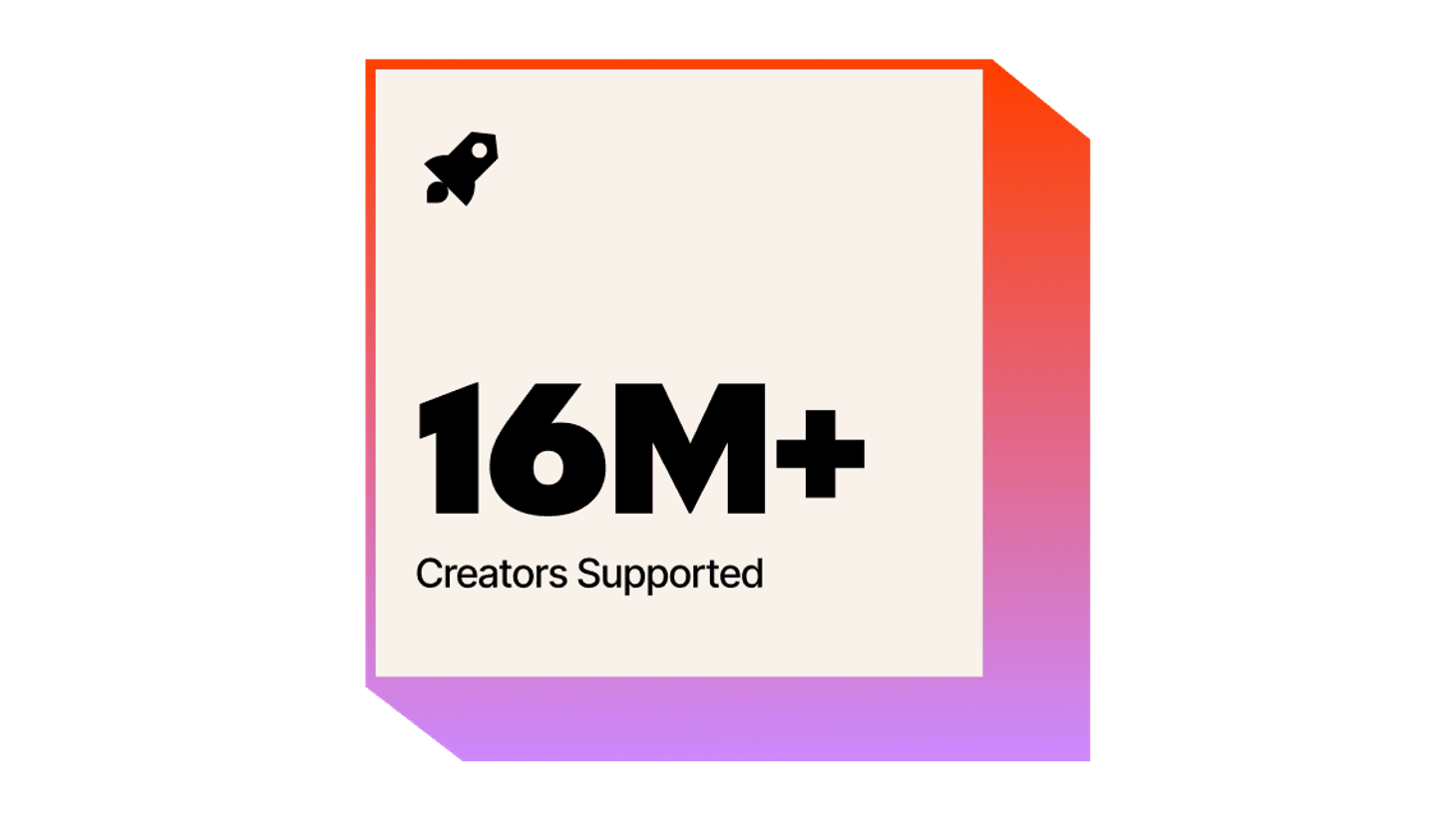 Stat block that says 16M+ Creators Supported