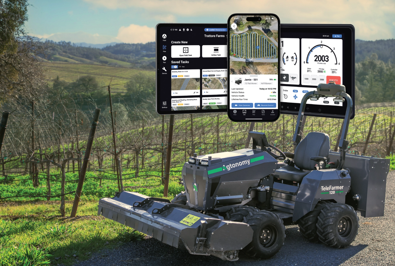 The New Generation of Tools and Gadgets for Today's Farming Families -  HubPages