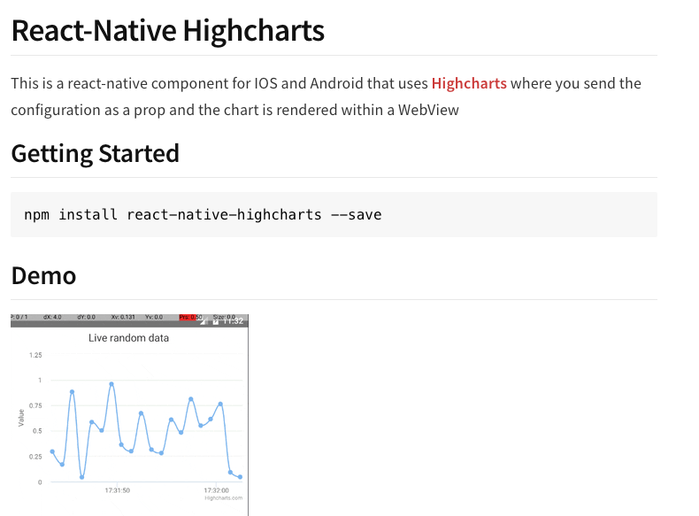 React Native Highcharts
