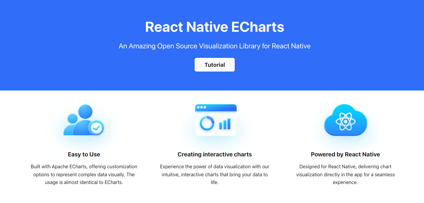 React Native Echarts