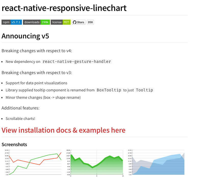 React Native Responsive Linechart