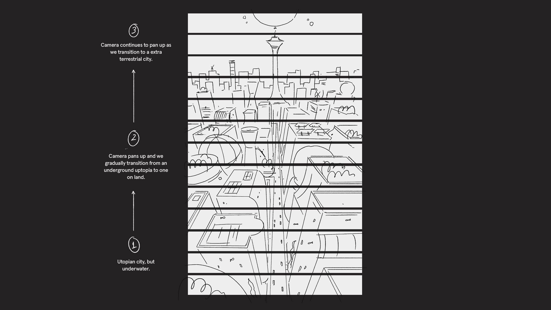 Project Image for TED x Sydney