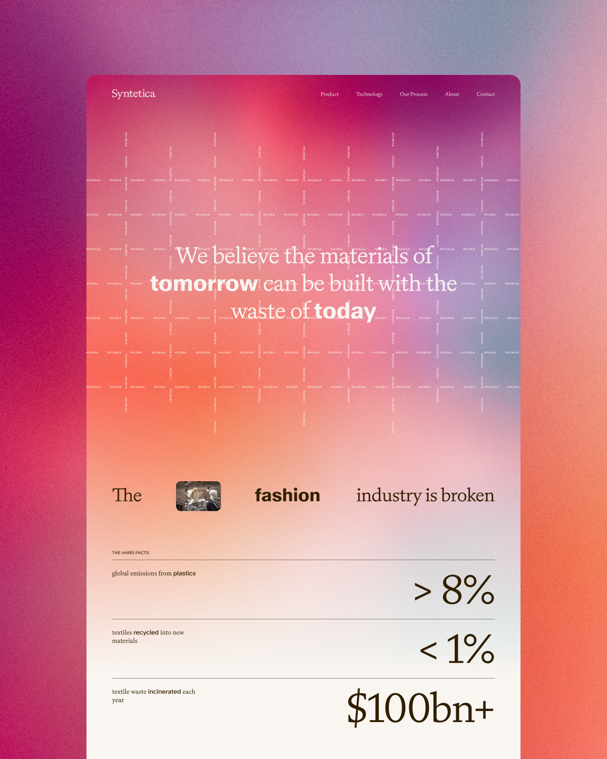Syntetica — gallery