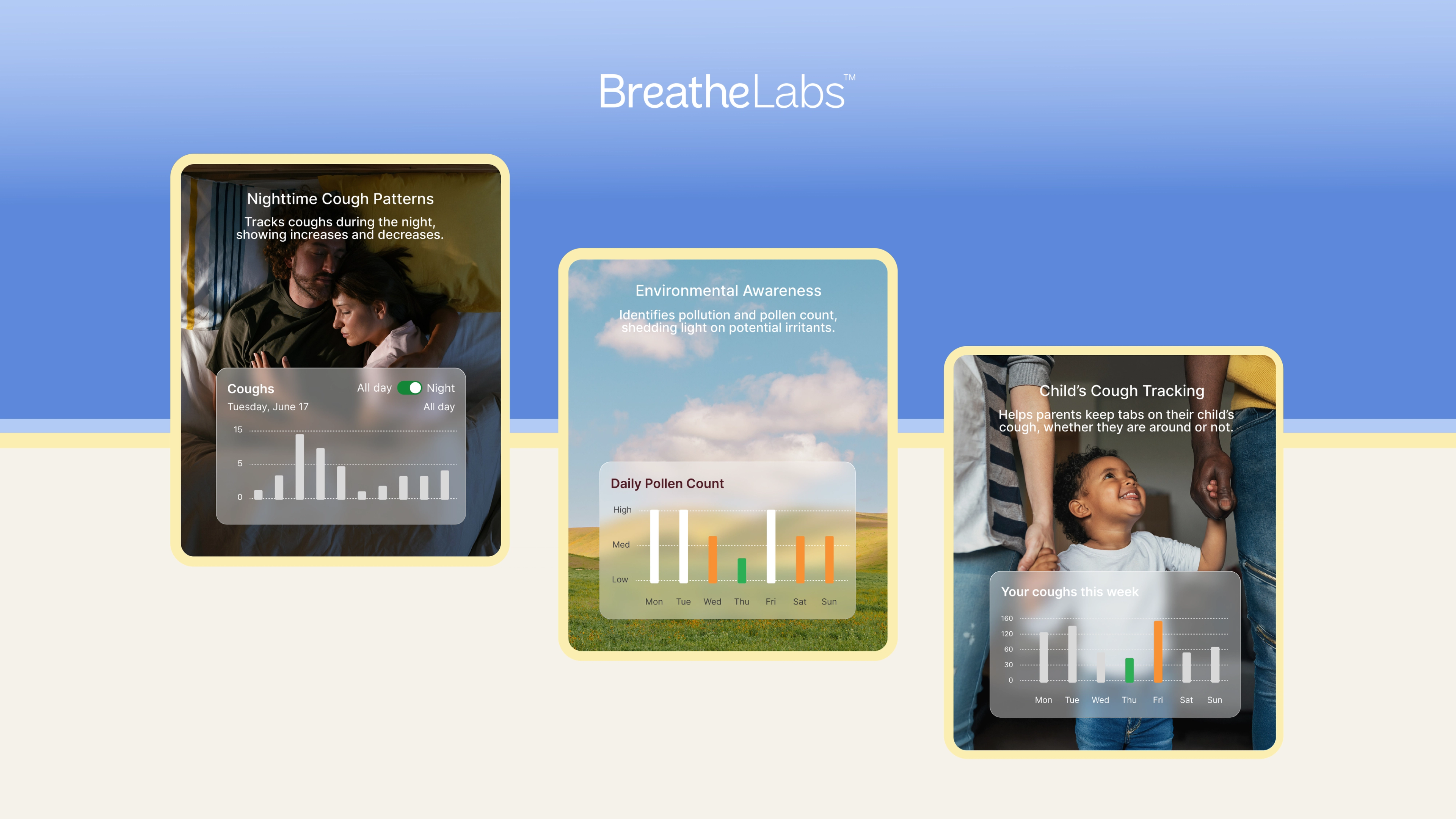 BreatheLabs — gallery