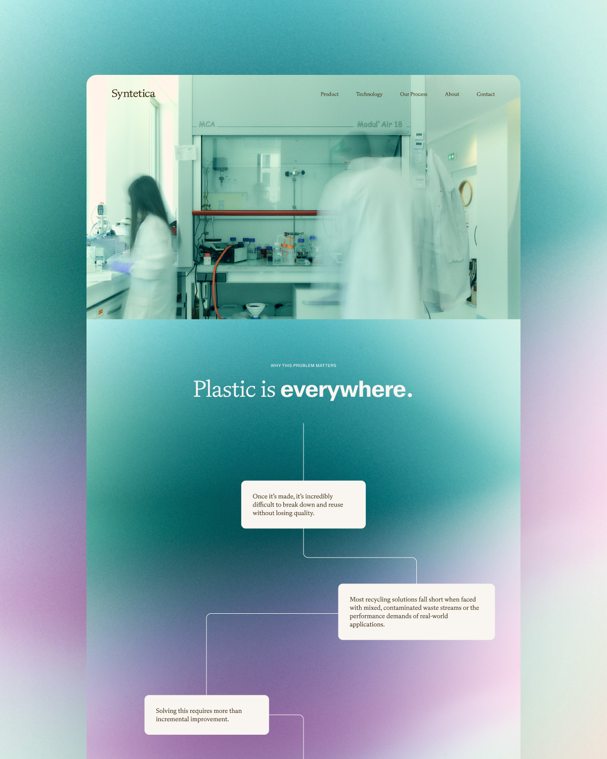 Syntetica — gallery