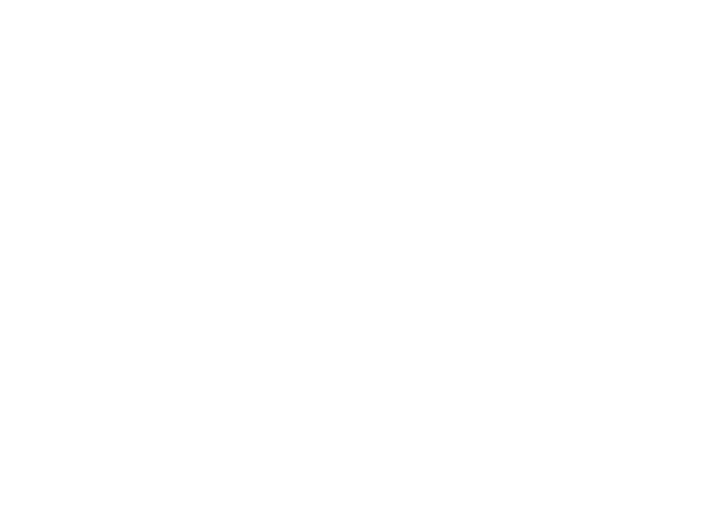 GO+  SOLA