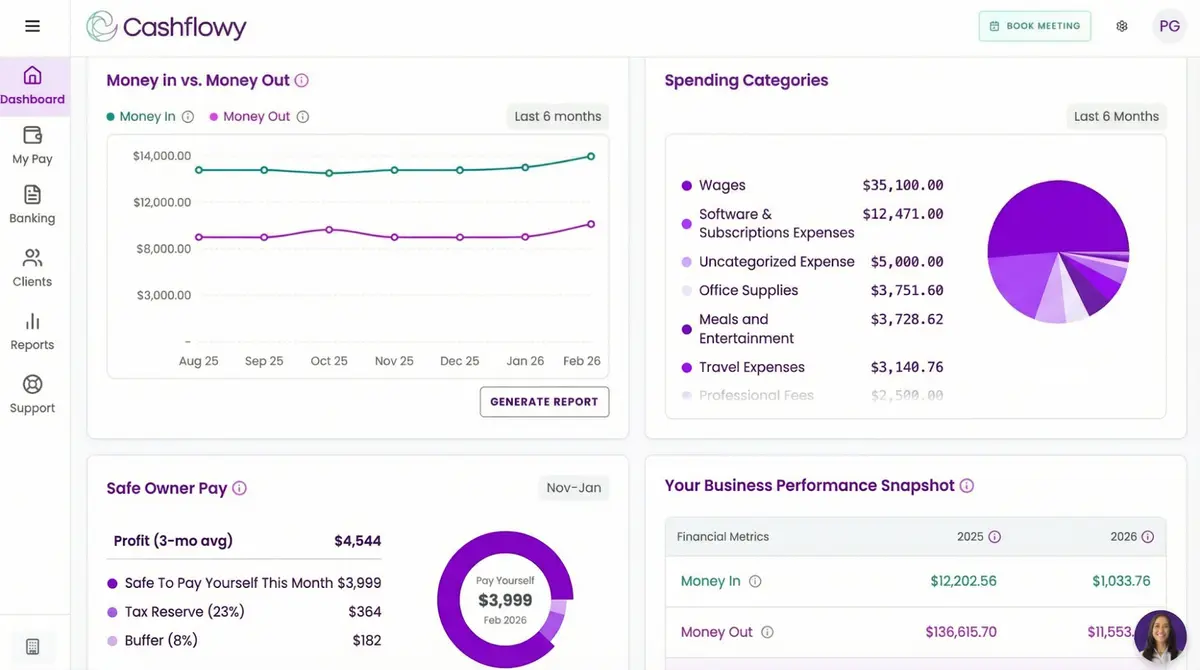 Cashflowy self-employed bookkeeping software with a bird's eye view of business finances