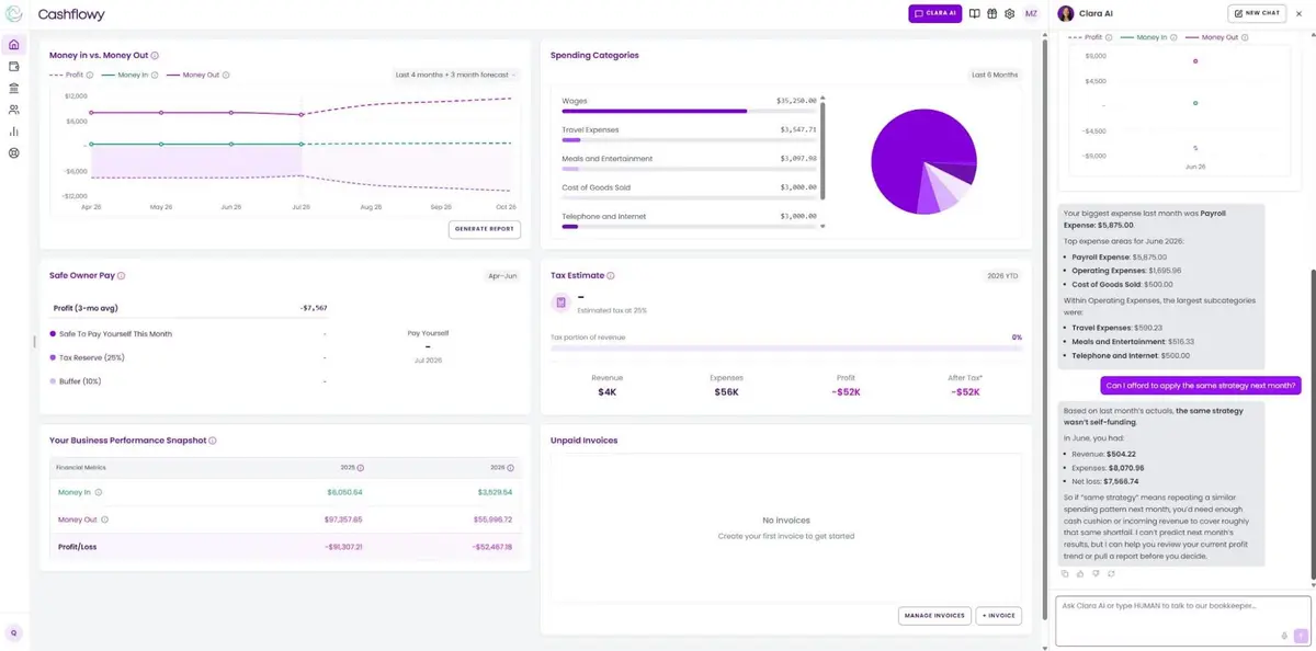 Cashflowy - best bookkeeping software