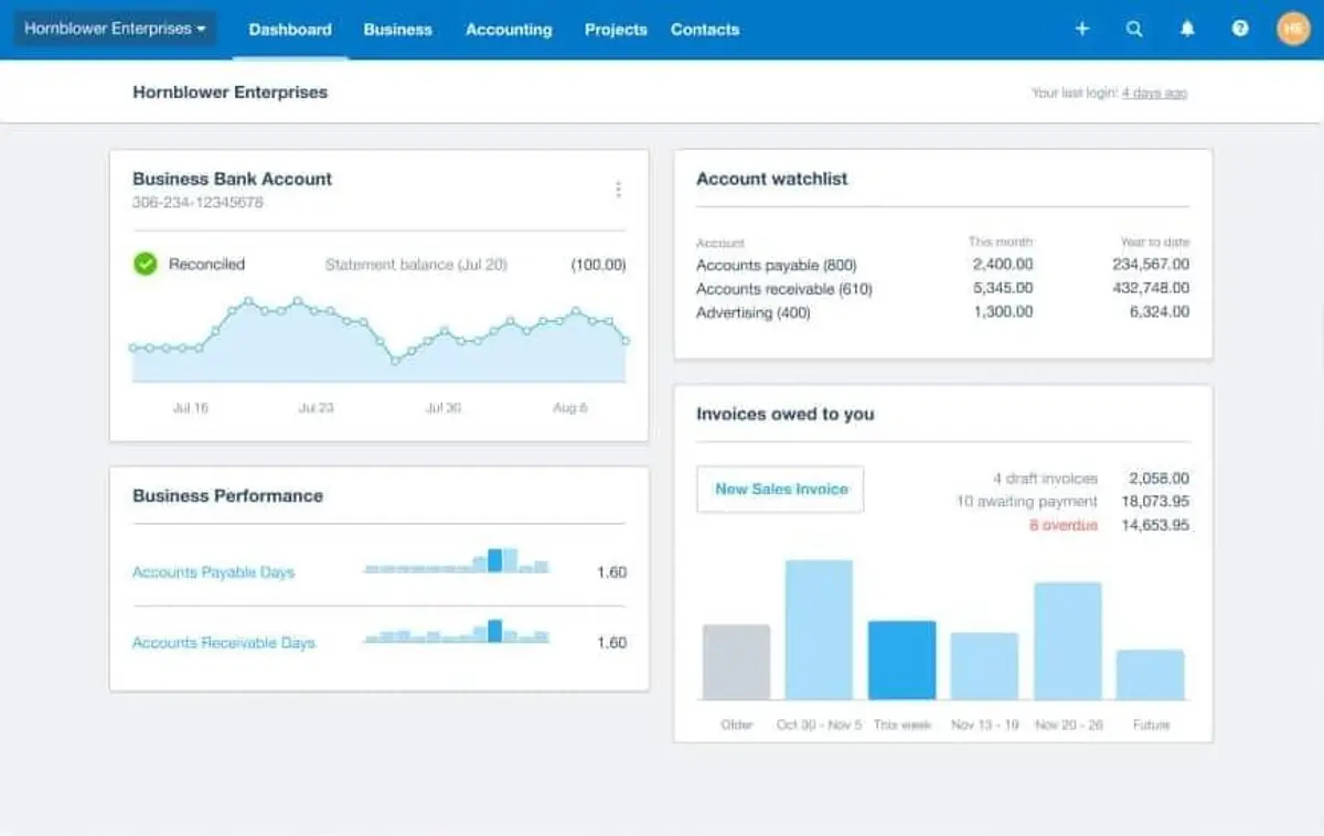 The Xero Dashboard: Headline Insights on Your Business