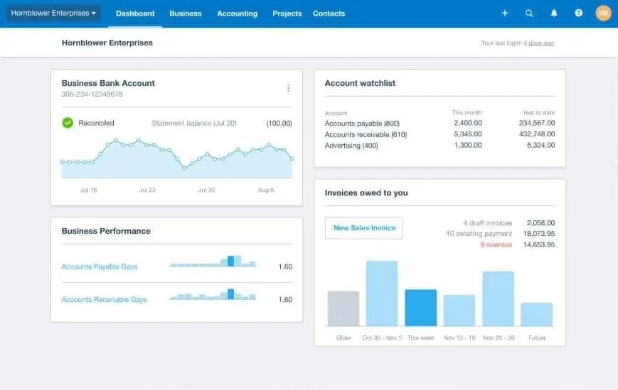 The Xero Dashboard: Headline Insights on Your Business