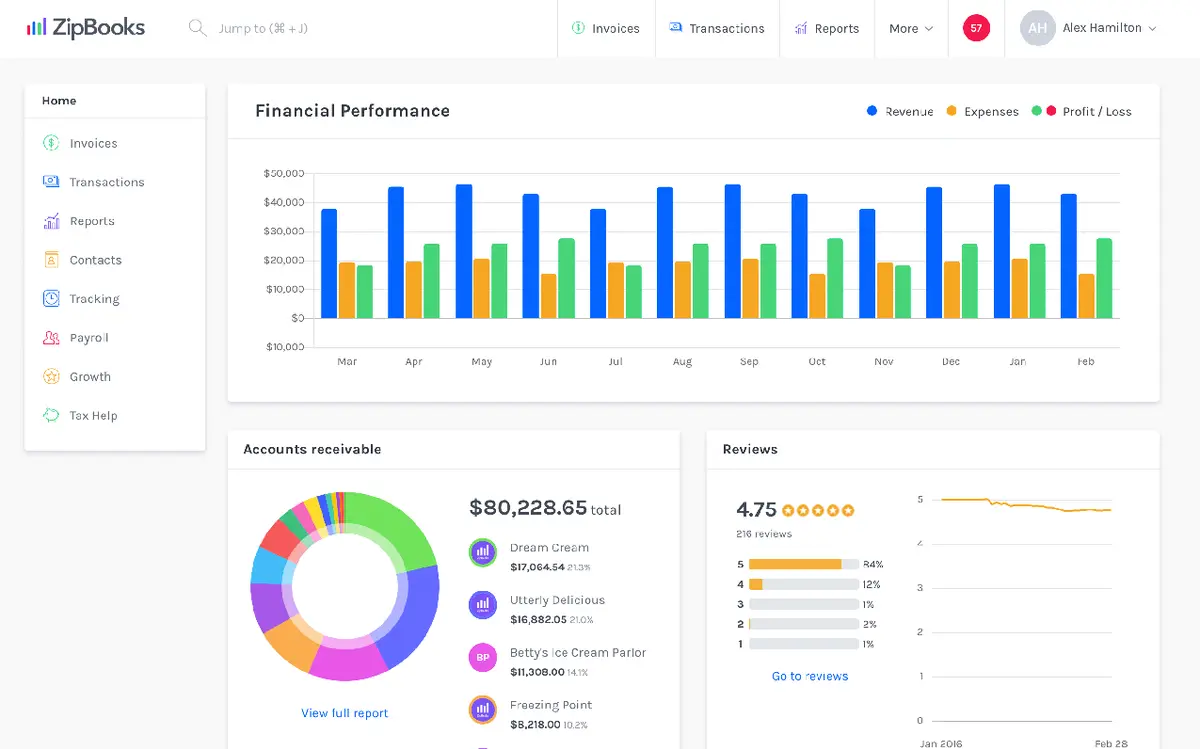ZipBooks free invoicing that takes away some of the manual tracking