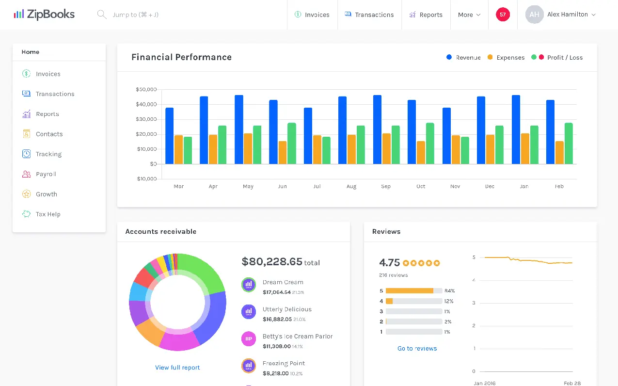 ZipBooks free invoicing that takes away some of the manual tracking