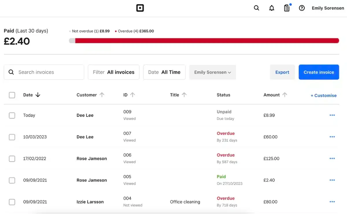 Square overview of paid and outstanding invoices