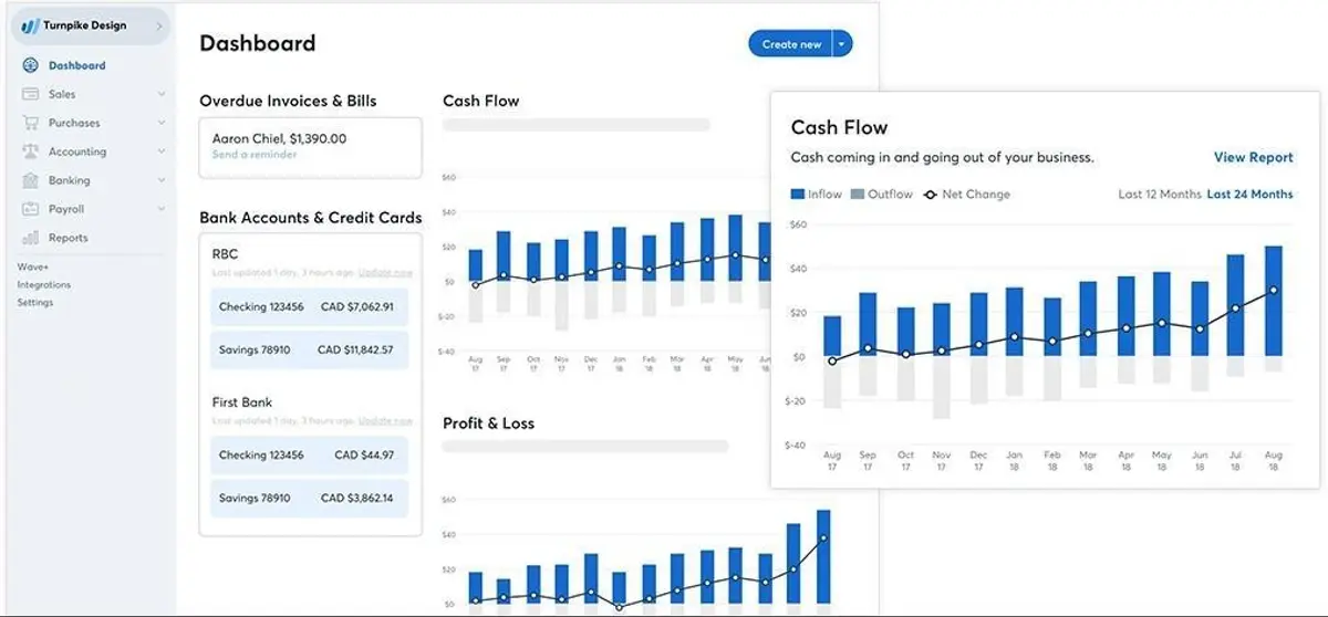 Wave self-employed bookkeeping software 