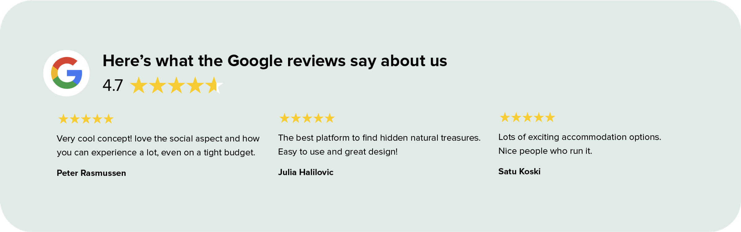 Google reviews about camping in Norway with Campanyon