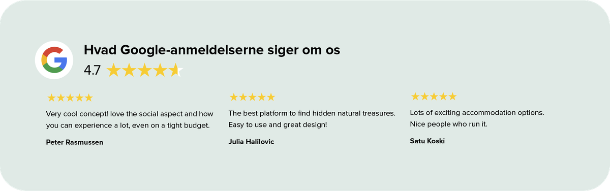 Brugeroplevelser fra at booke en glamping i Norge hos os