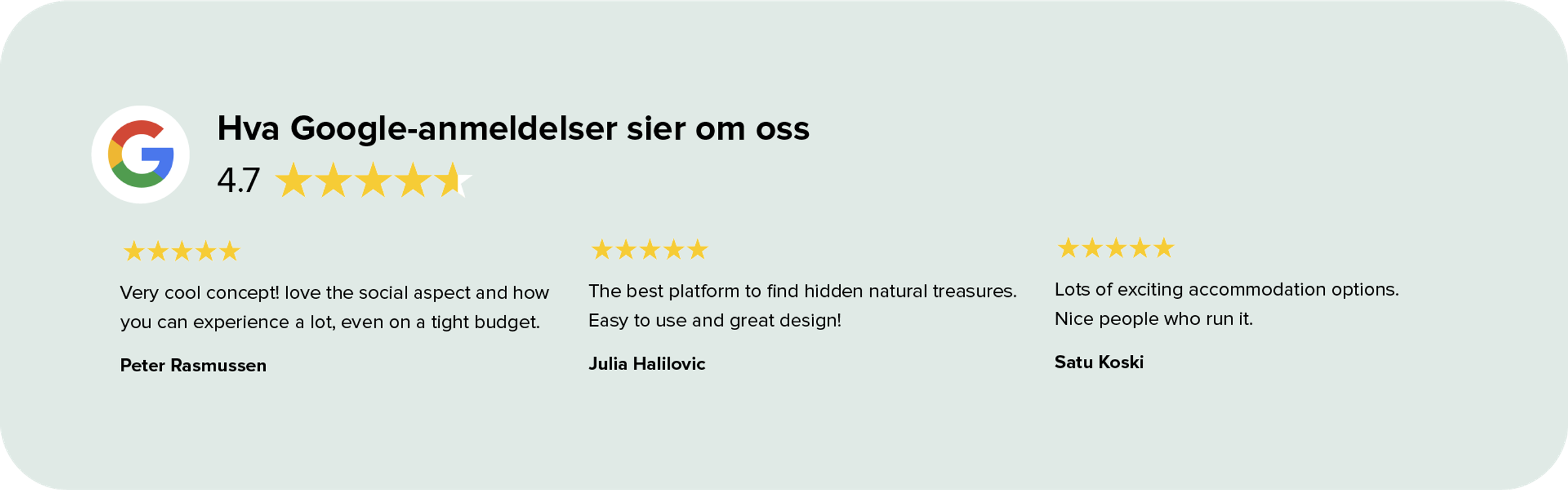 Hva våre kunder sier om å booke glamping med hund på Campanyon