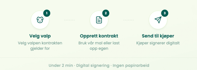 Ny funksjon: Send kontrakt til valpekjøper direkte på Pond