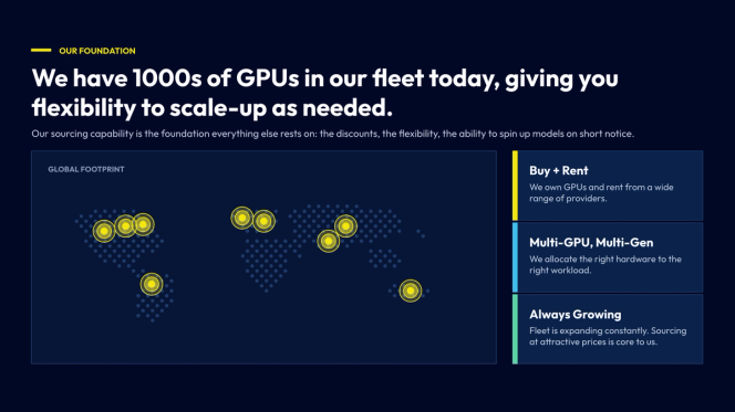 Infographic showing a global GPU footprint across North America, Europe, and Asia-Pacific, supported by owned and rented, multi-generation hardware.