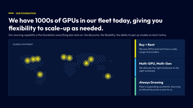 Infographic showing a global GPU footprint across North America, Europe, and Asia-Pacific, supported by owned and rented, multi-generation hardware.