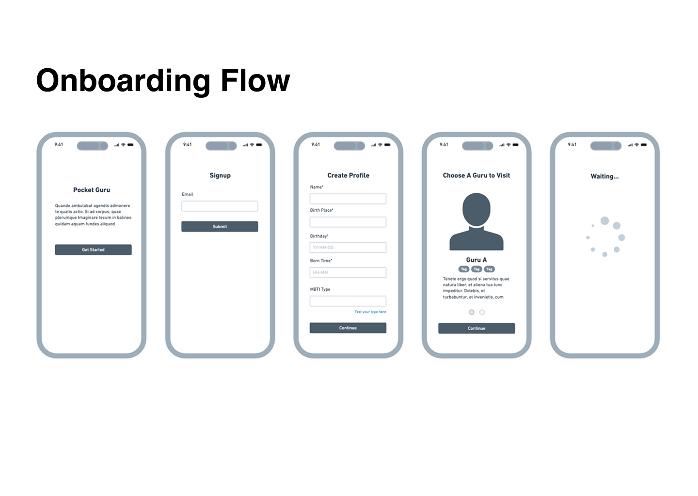 Pocket Guru: A 3-Day Hackathon-gallery-1