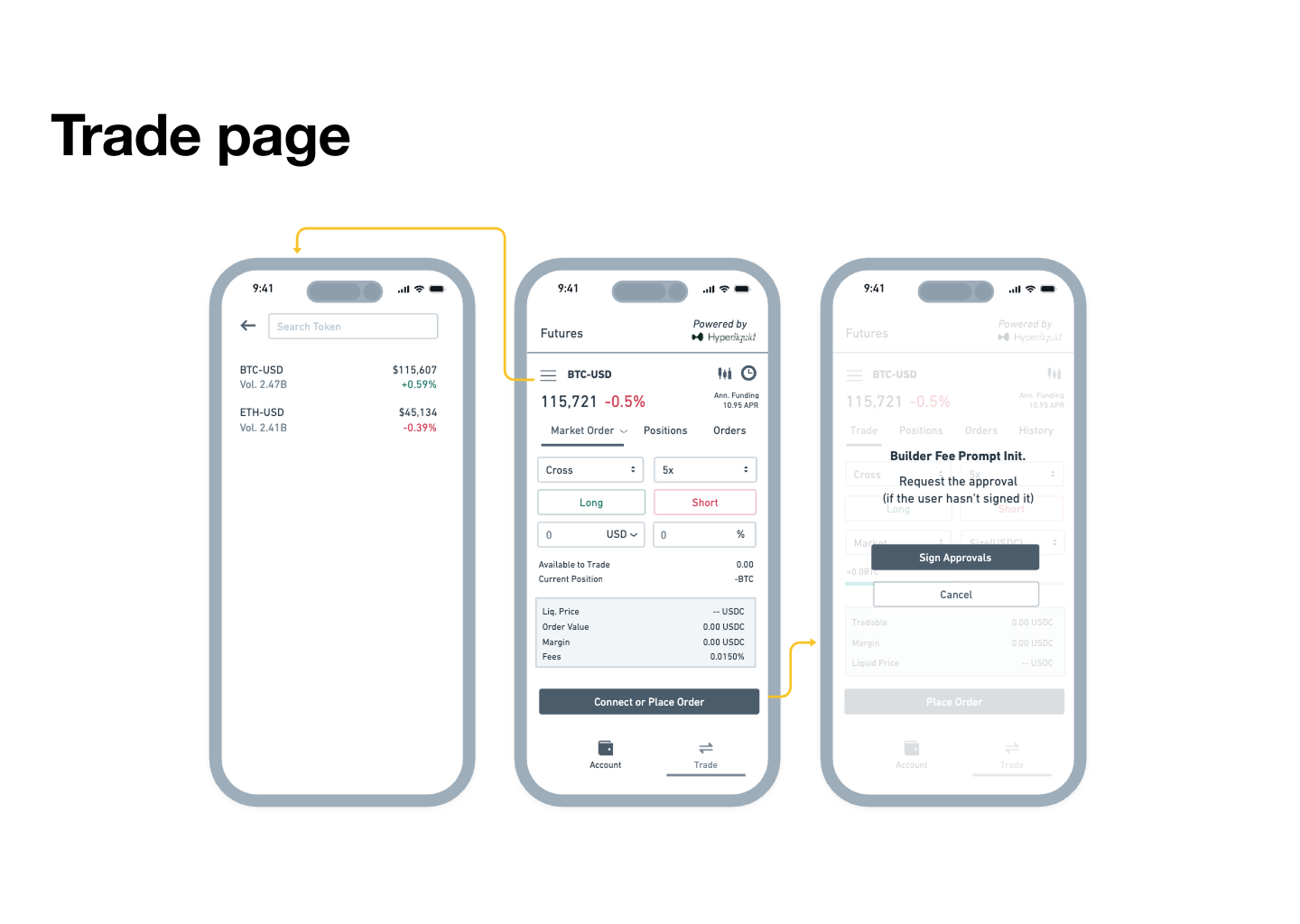 Perp Go by Perp Labs-gallery-1