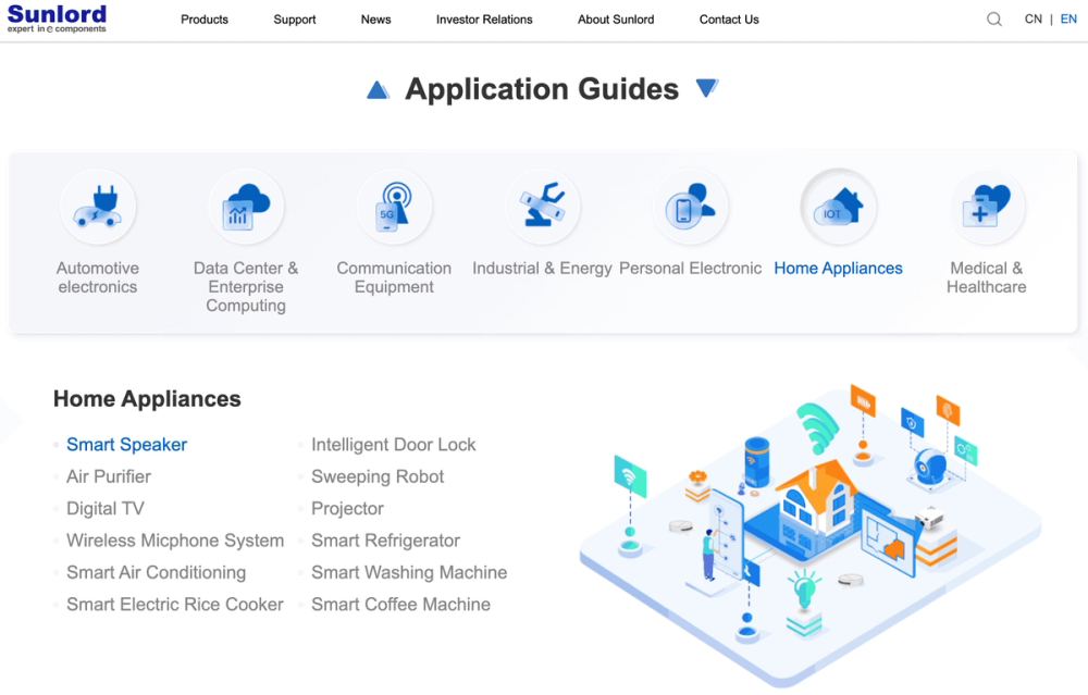 Magnetic devices,microwave devices,sensitive devices