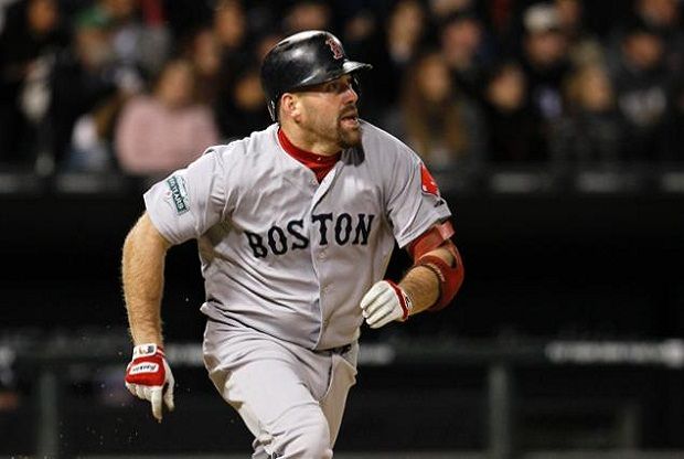 Legend Kevin Youkilis  No one has a stance quite like Kevin
