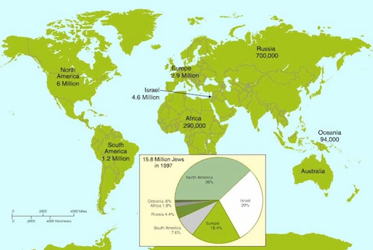 Wie Viele Yeziden Leben Auf Der Welt World Jewish Population Grows, Slowly - Tablet Magazine