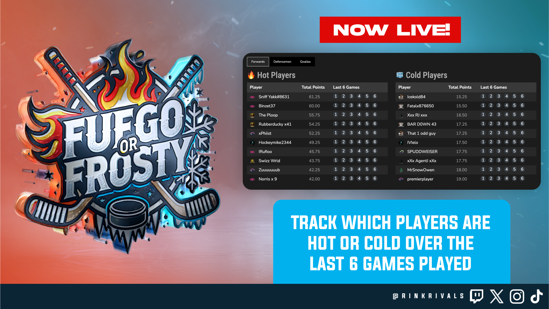 Introducing Fuego or Frosty!