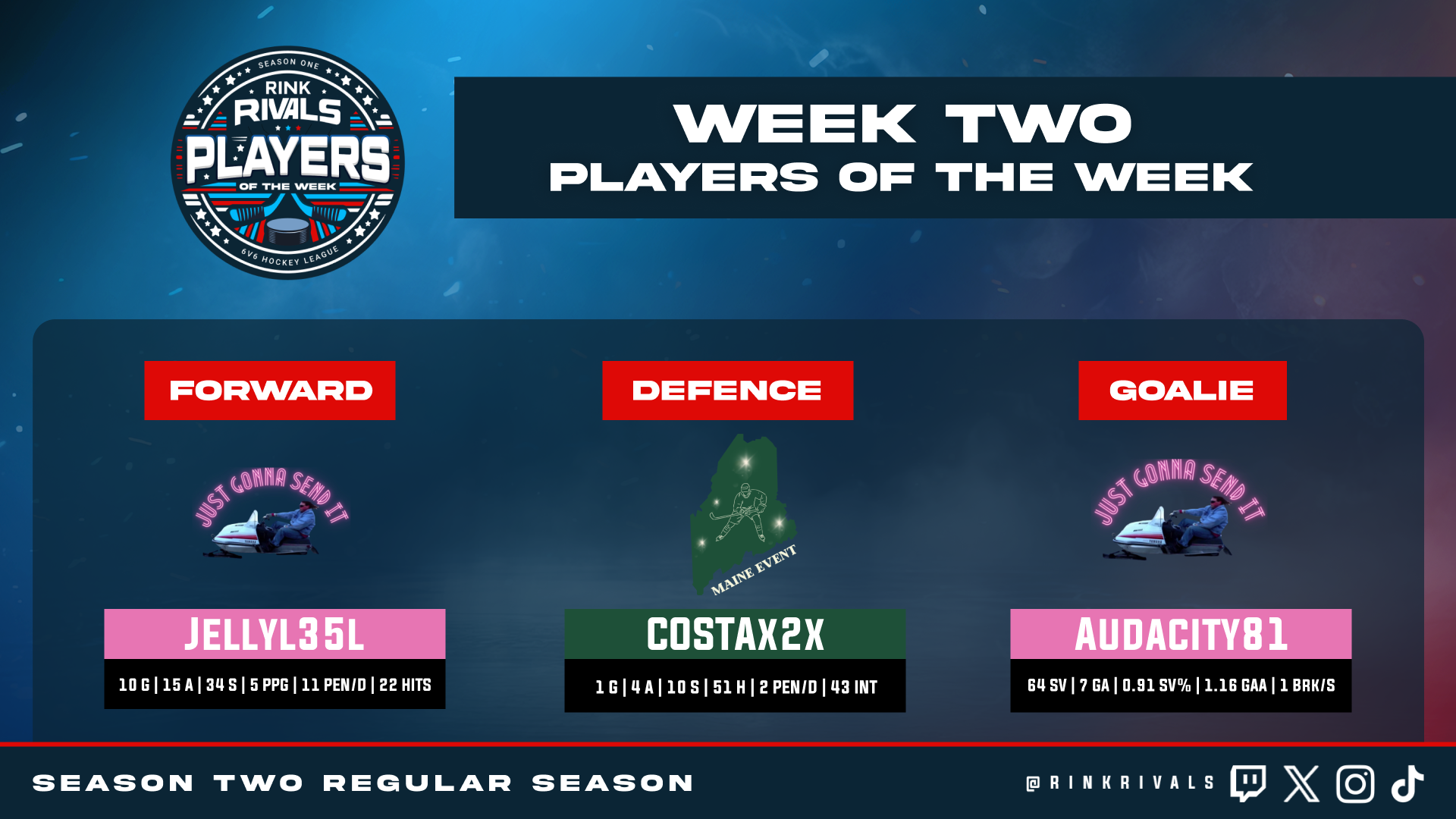 S2 - Week 2 Players of the Week