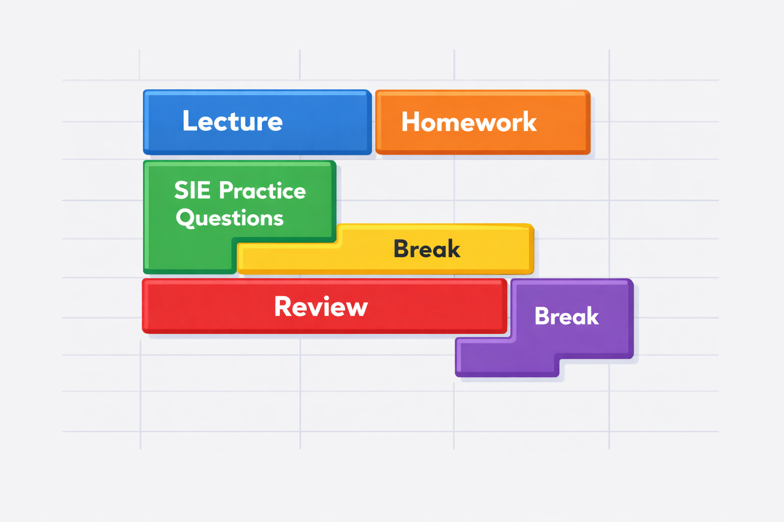 How to balance classwork and studying for the SIE | Achievable