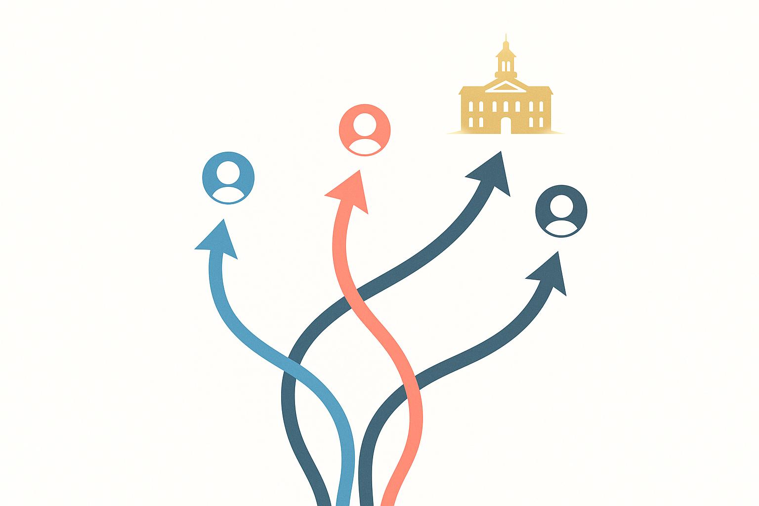 Align AP choices with your interests and future goals | Achievable