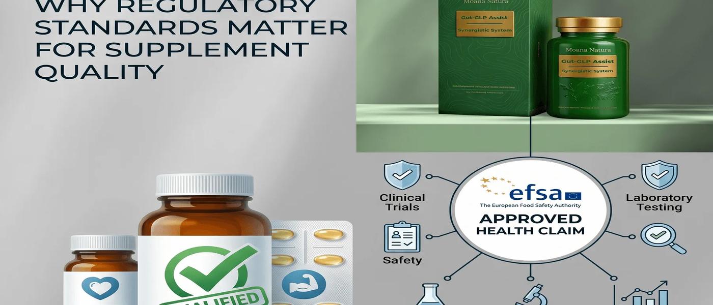 EFSA-aligned brands (like Moana) differentiate on transparency, research backing, and safety. Commodity brands differentiate