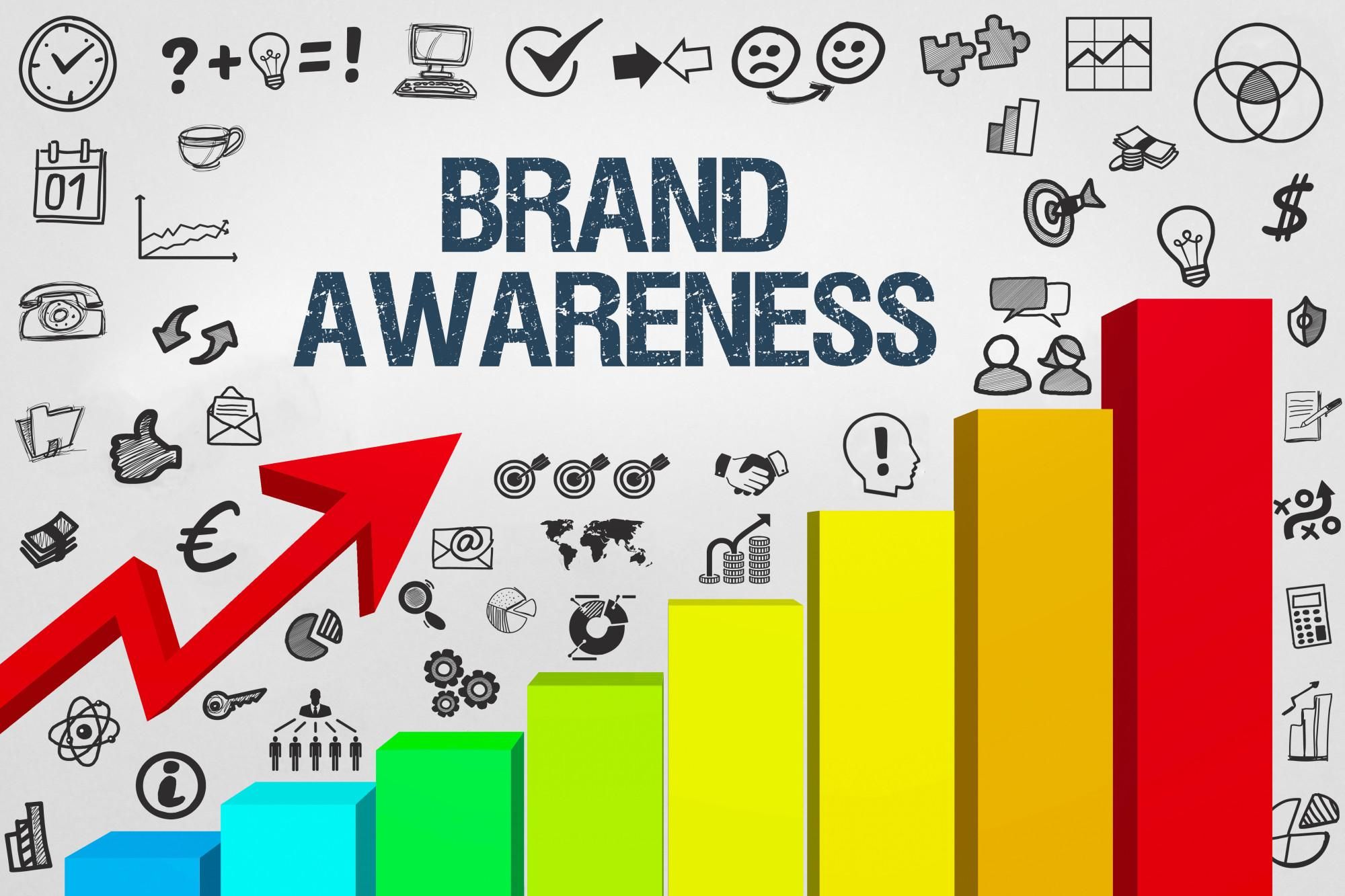 How Can You Increase Brand Awareness in 2023?