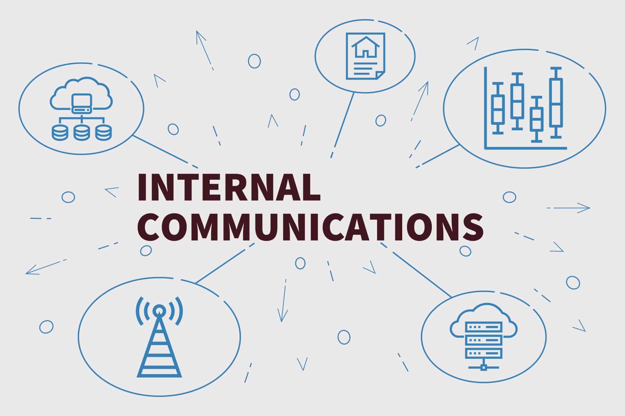 How Videos For Internal Communications Can Increase Your Employees Productivity