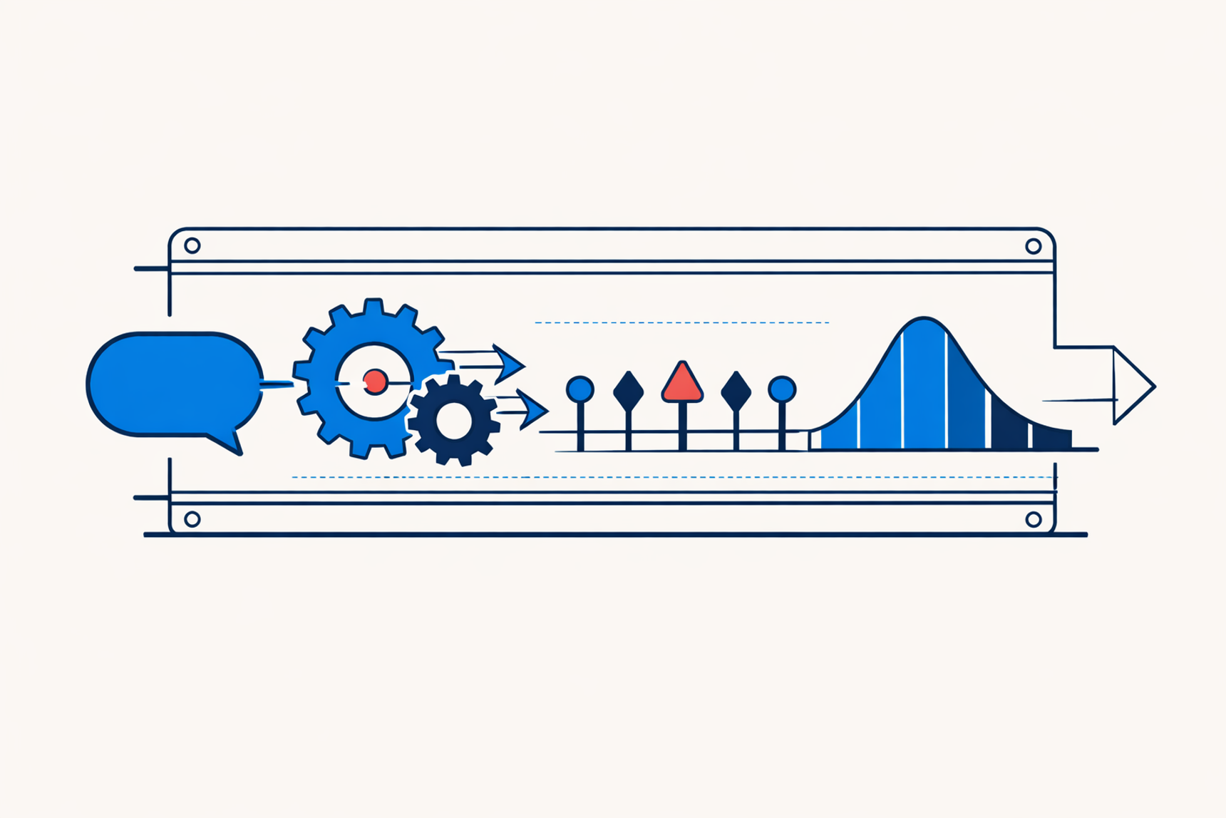 SSR Under the Hood: How Gustoso Turns Free-Text Answers into Likert Scores