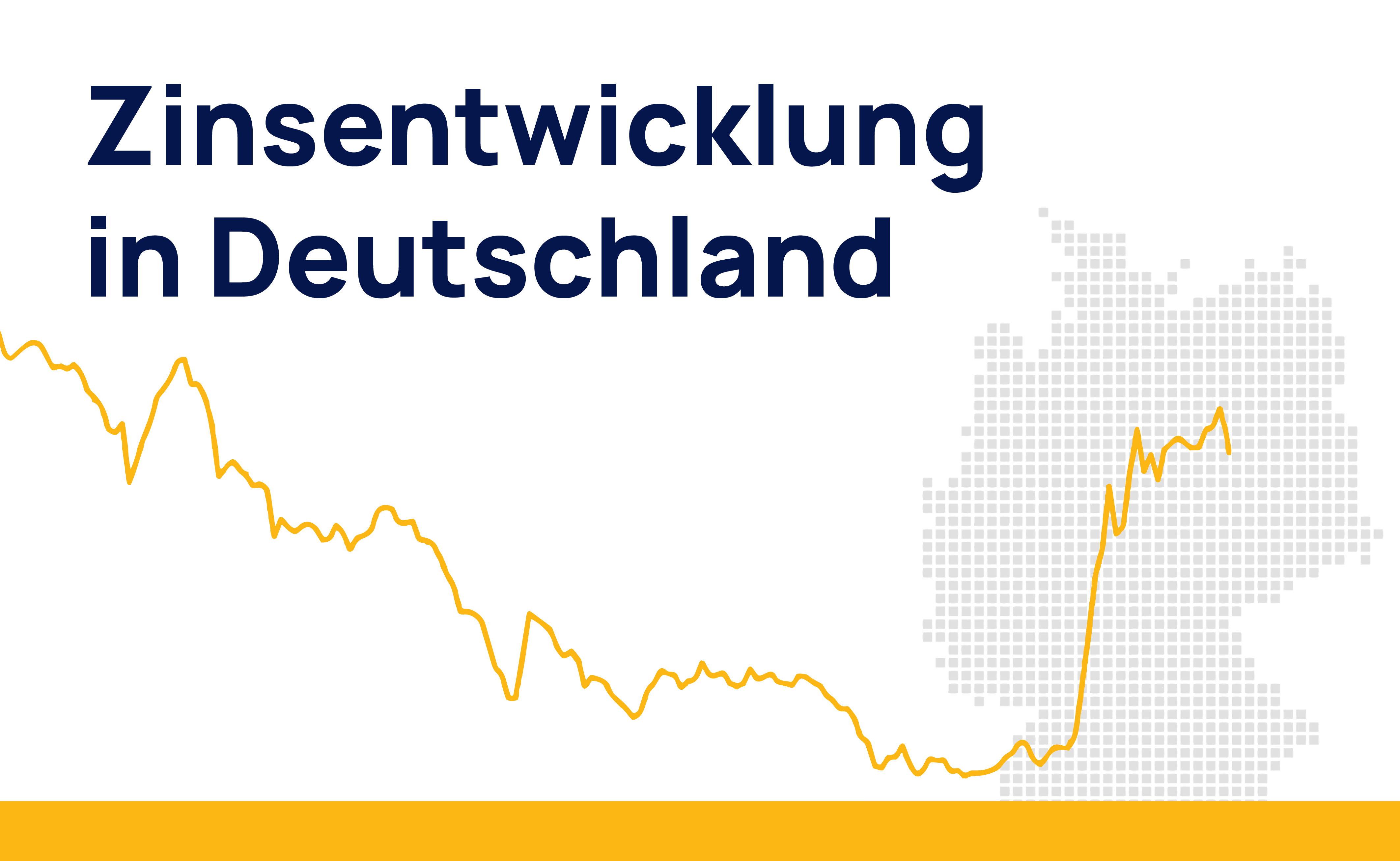 Immobilienmarkt 2024: Prognosen Für Mieten, Zinsen Und Preise