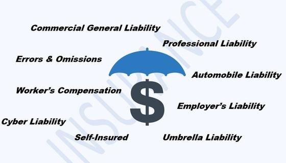 Negotiating Technology Contracts, Insurance Requirements