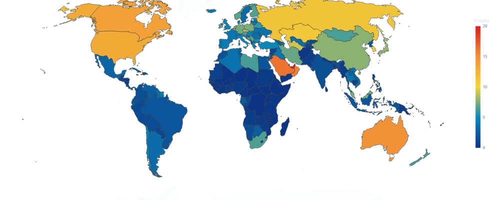 Global CO2 Emissions Per Capita