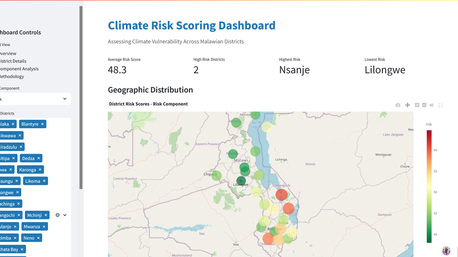 Climate Risk Dashboard