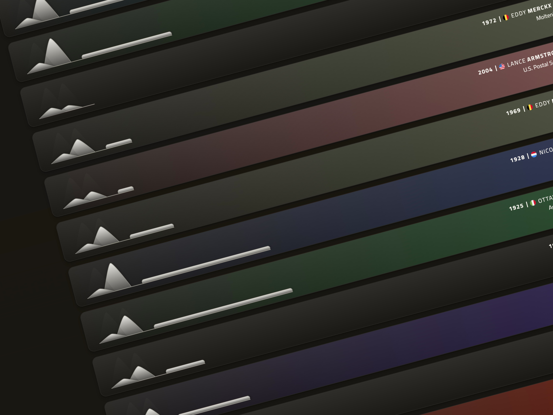 Detail van de datavisualisatie over de winnaars van de Tour de France
