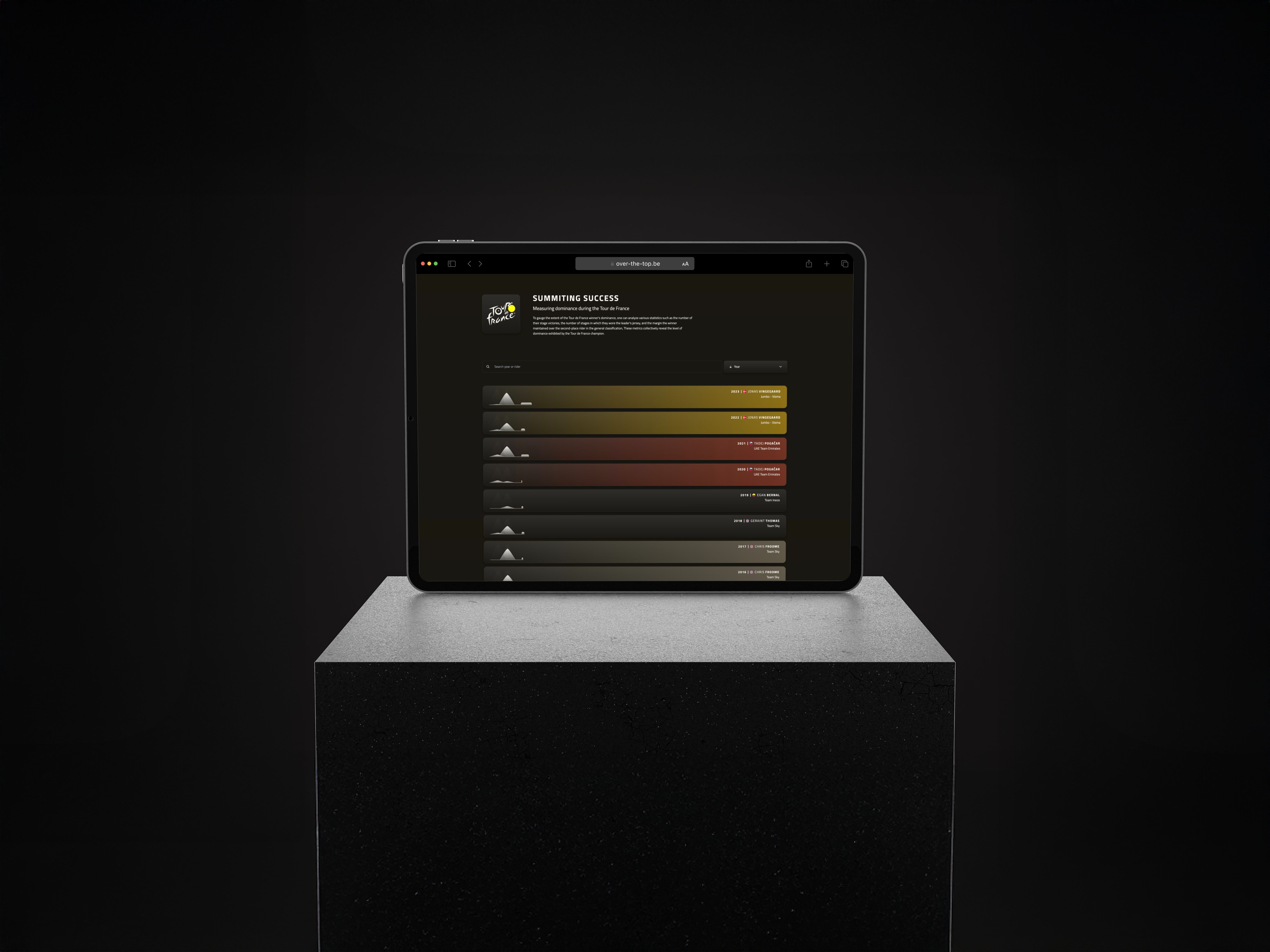 Mockup van de hoofdpagina van de datavisualisatie over de winnaars van de Tour de France