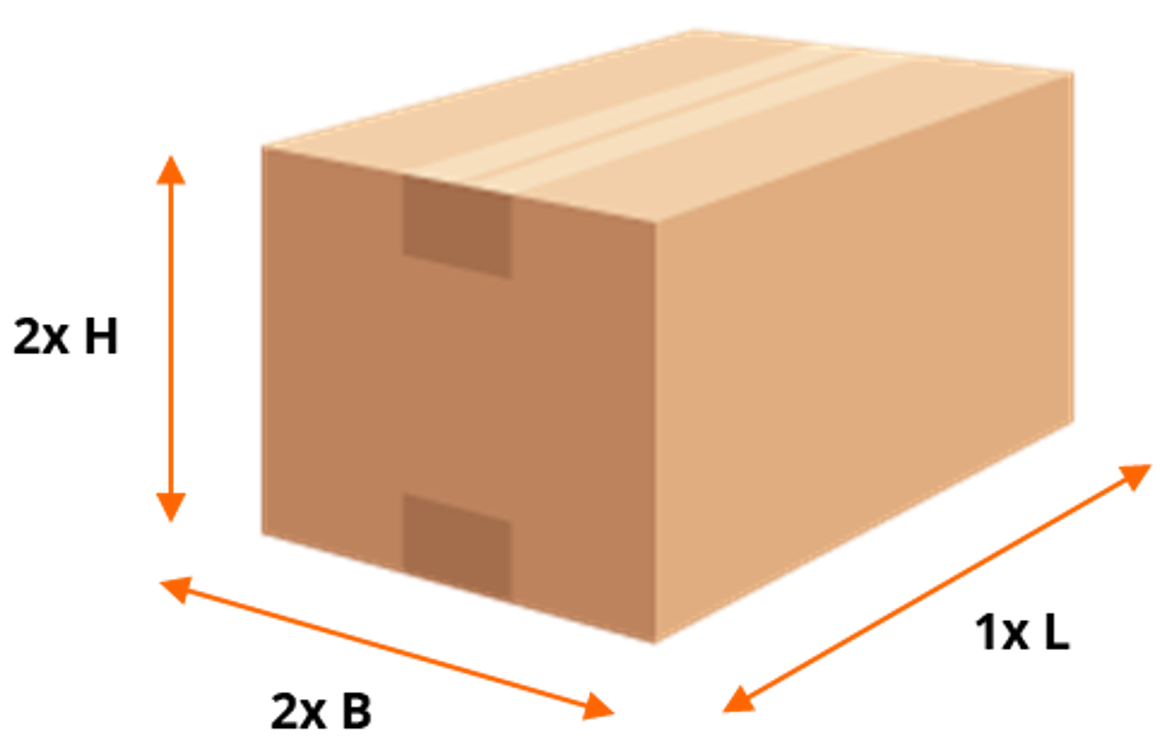 Toeslag DPD