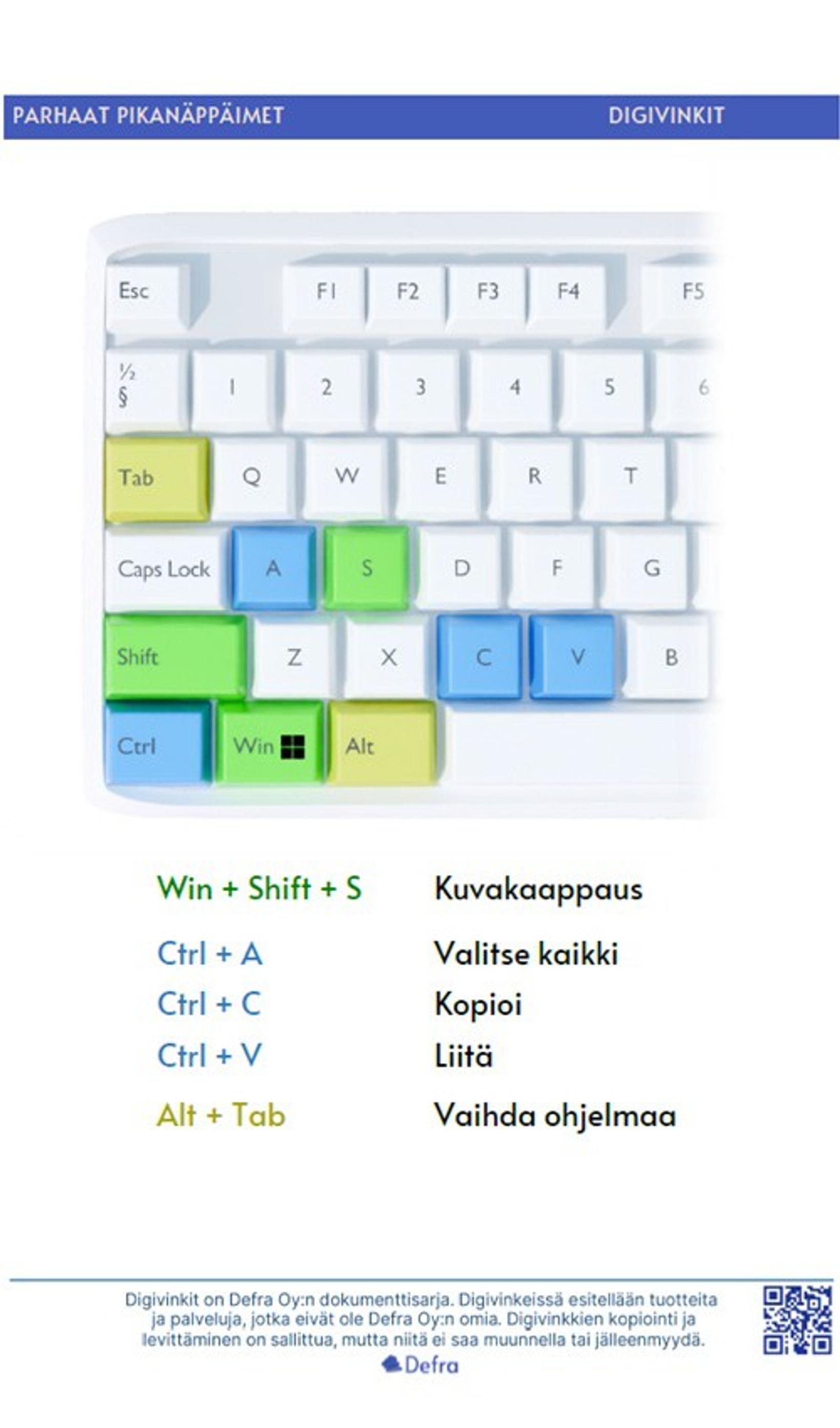 Pikanäppäimiä