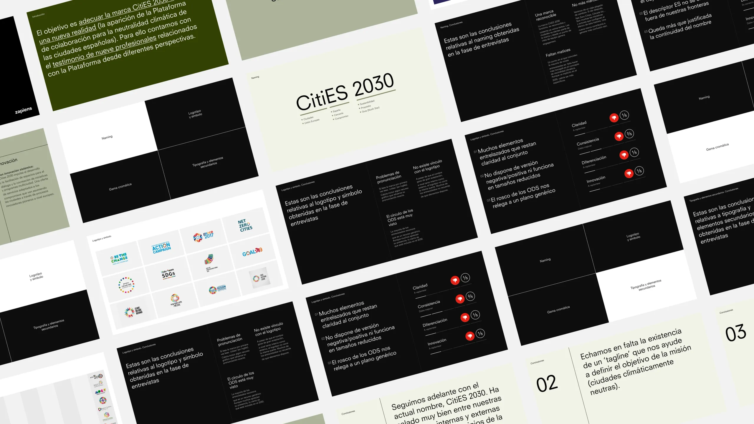 citiES 2030