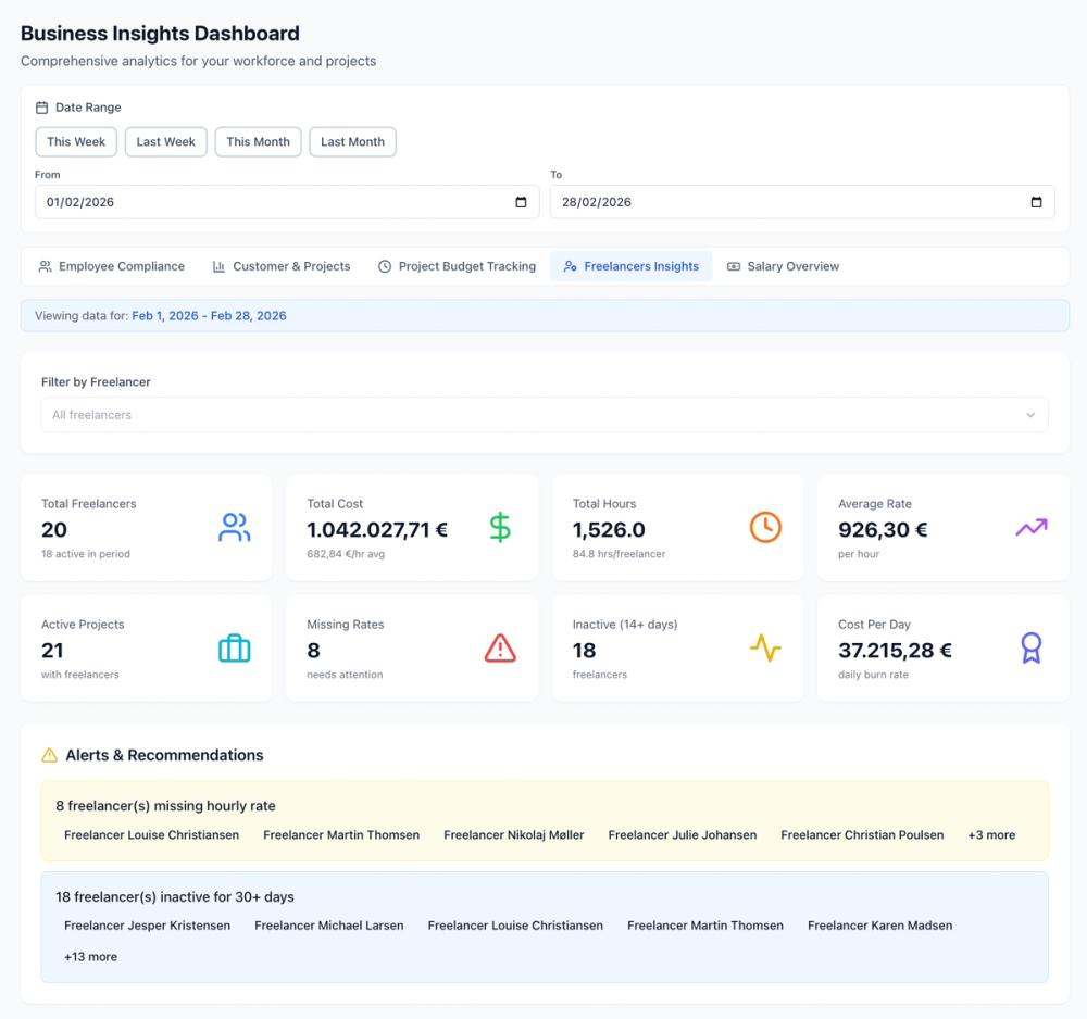 Chronosflow - Time Tracker