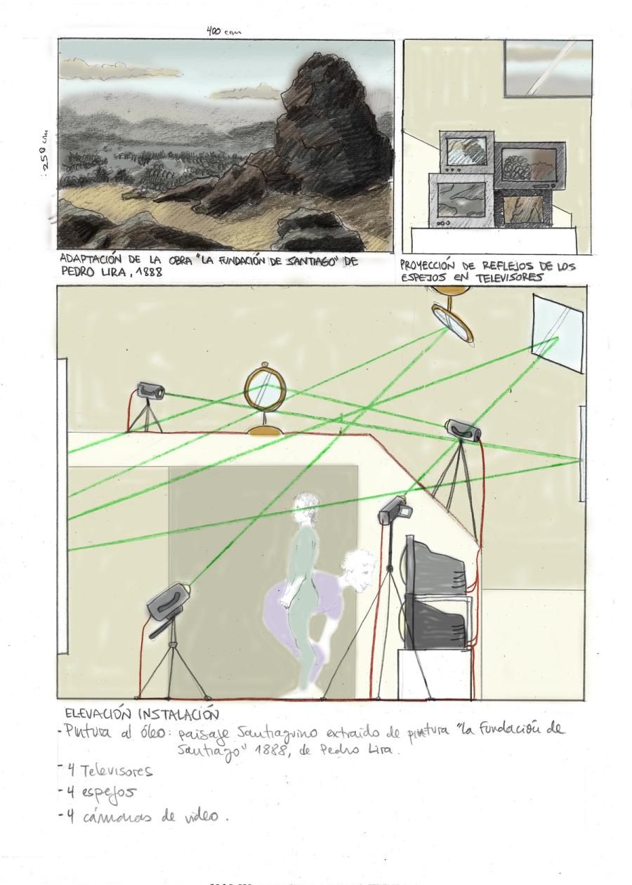 Bocetos y referencias de investigación