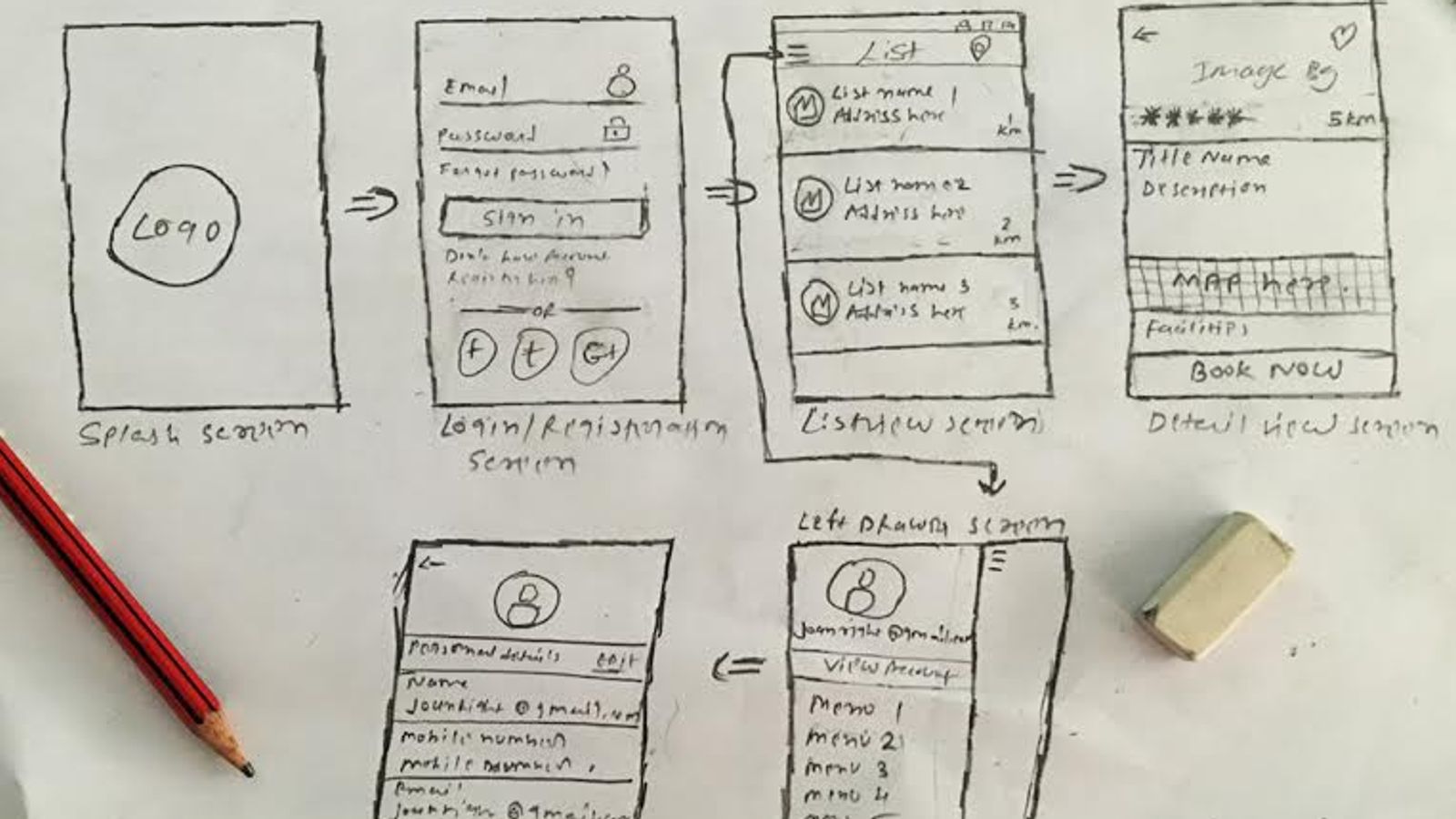 Lebih dari Desain: Jasa Pembuatan Website Tingkatkan Valuasi